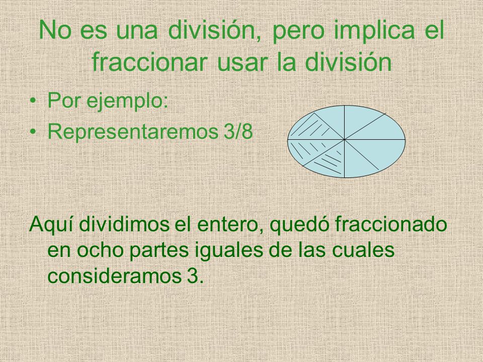 No es una división, pero implica el fraccionar usar la división
