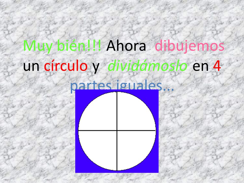 Muy bién!!! Ahora dibujemos un círculo y dividámoslo en 4 partes iguales...