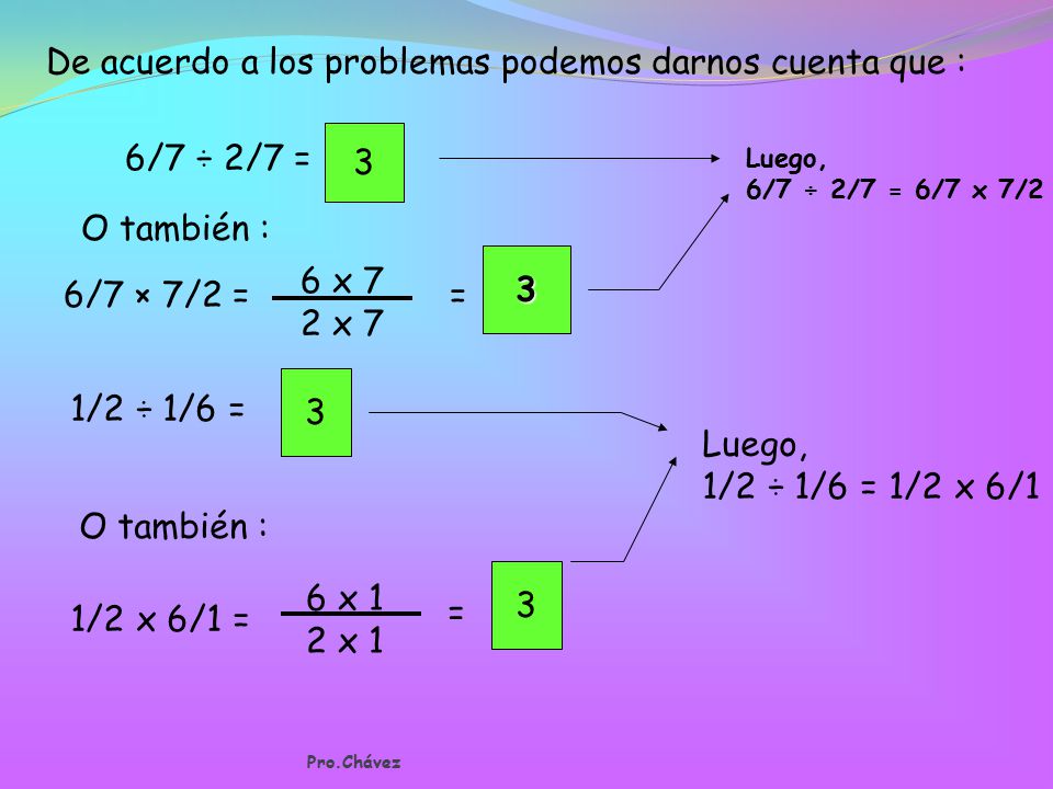 De acuerdo a los problemas podemos darnos cuenta que :