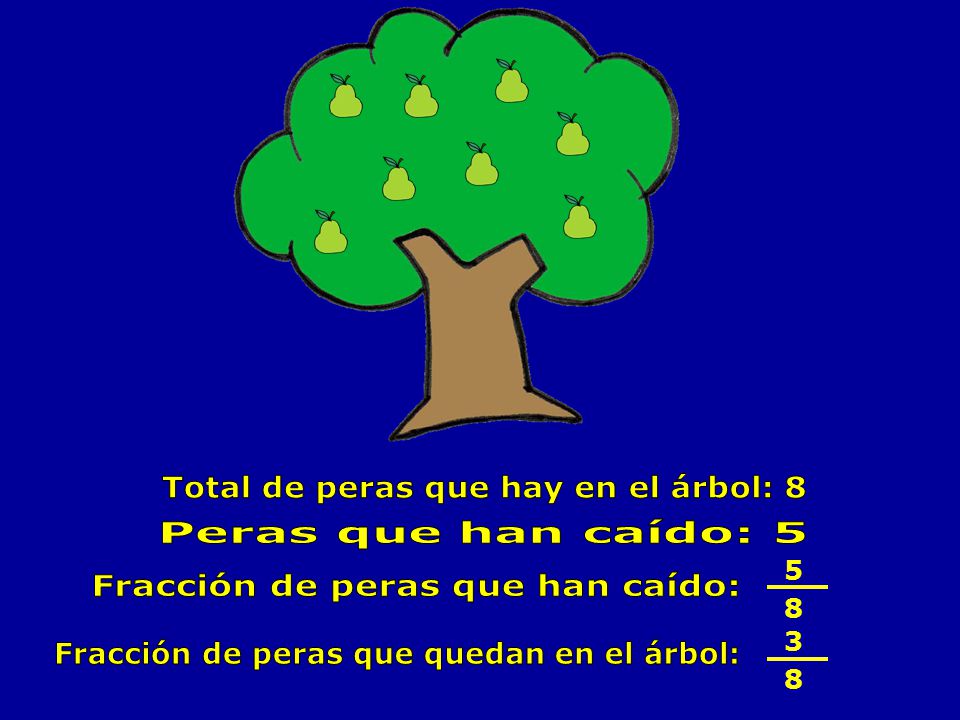 Total de peras que hay en el árbol: 8 Peras que han caído: 5