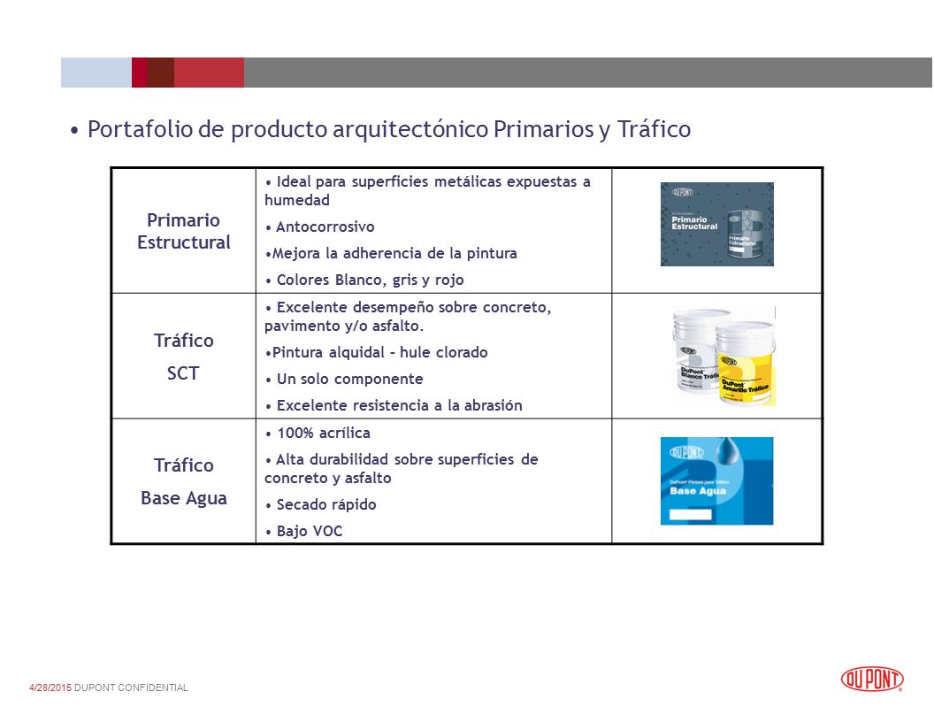 Portafolio de producto arquitectónico Primarios y Tráfico