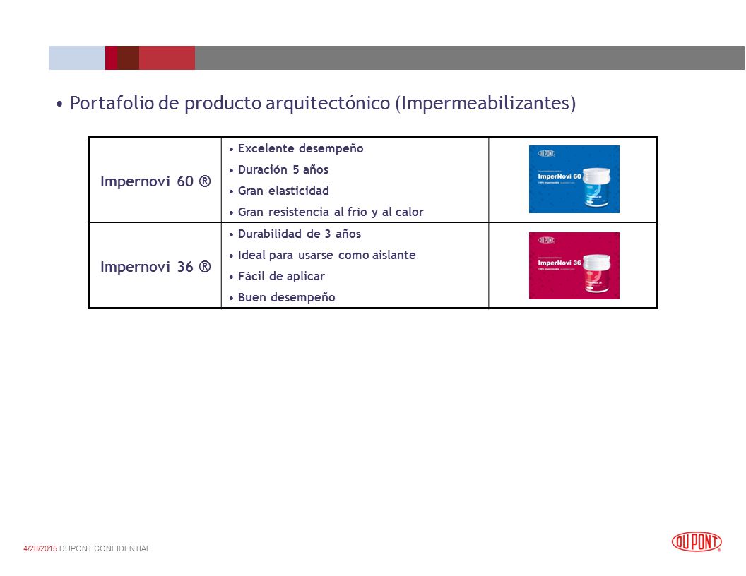 Portafolio de producto arquitectónico (Impermeabilizantes)