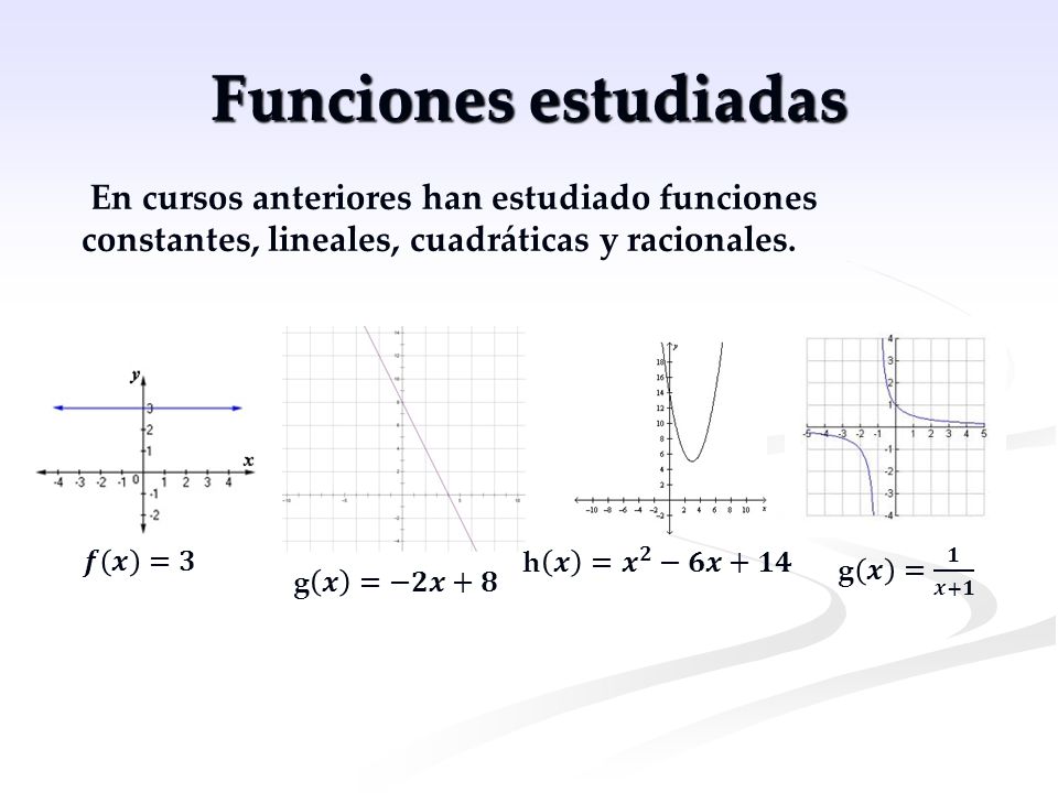 Funciones estudiadas En cursos anteriores han estudiado funciones constantes, lineales, cuadráticas y racionales.