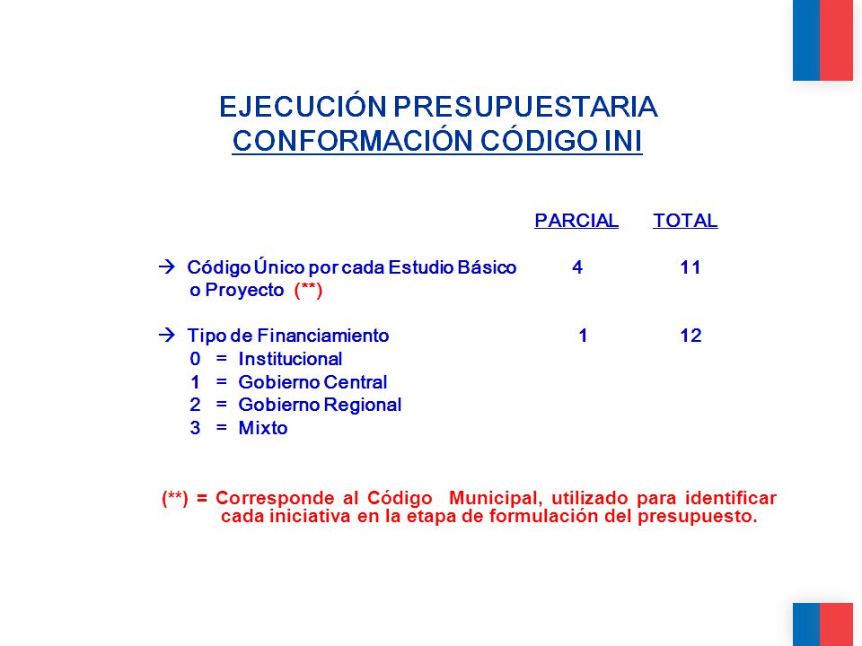 (**) = Corresponde al Código Municipal, utilizado para identificar cada iniciativa en la etapa de formulación del presupuesto.