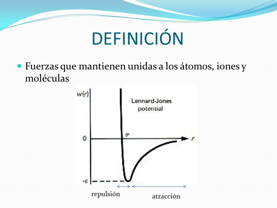 DEFINICIÓN Fuerzas que mantienen unidas a los átomos, iones y moléculas repulsión atracción