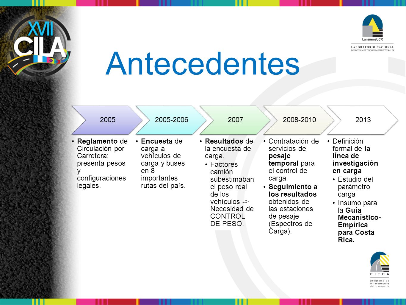 Antecedentes Reglamento de Circulación por Carretera: presenta pesos y configuraciones legales.
