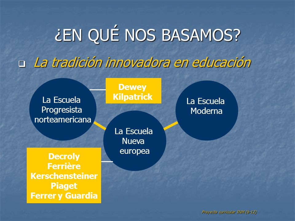 ¿EN QUÉ NOS BASAMOS La tradición innovadora en educación Dewey