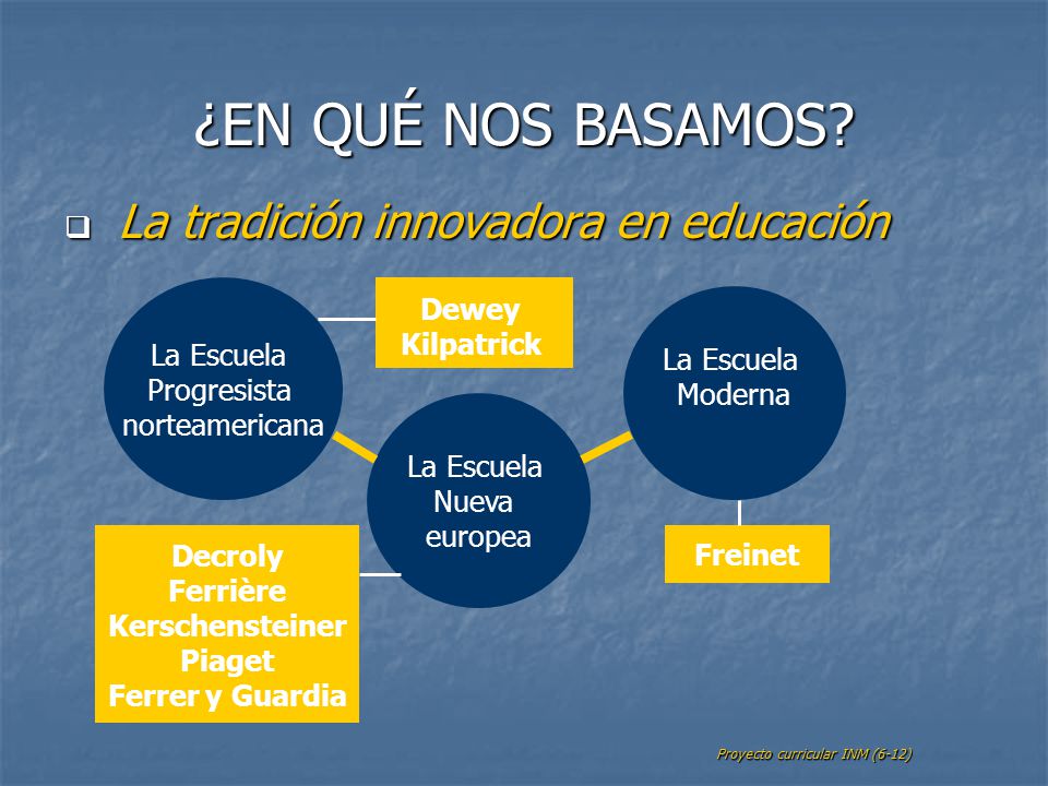 ¿EN QUÉ NOS BASAMOS La tradición innovadora en educación La Escuela
