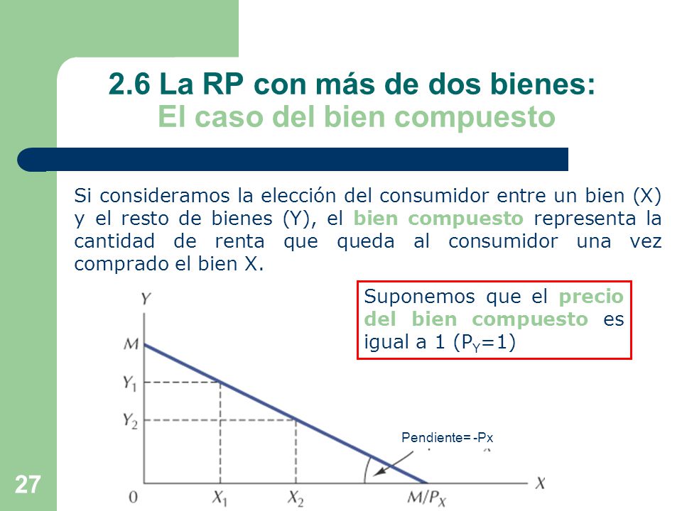 2.6 La RP con más de dos bienes: El caso del bien compuesto