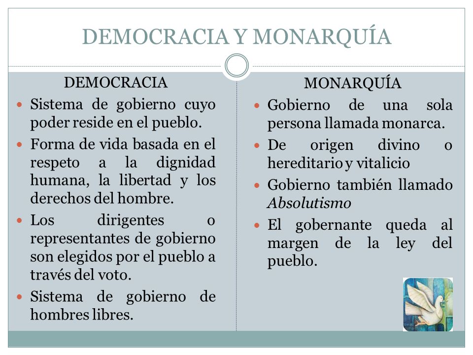 La Democracia Como Forma De Gobierno Ppt Descargar