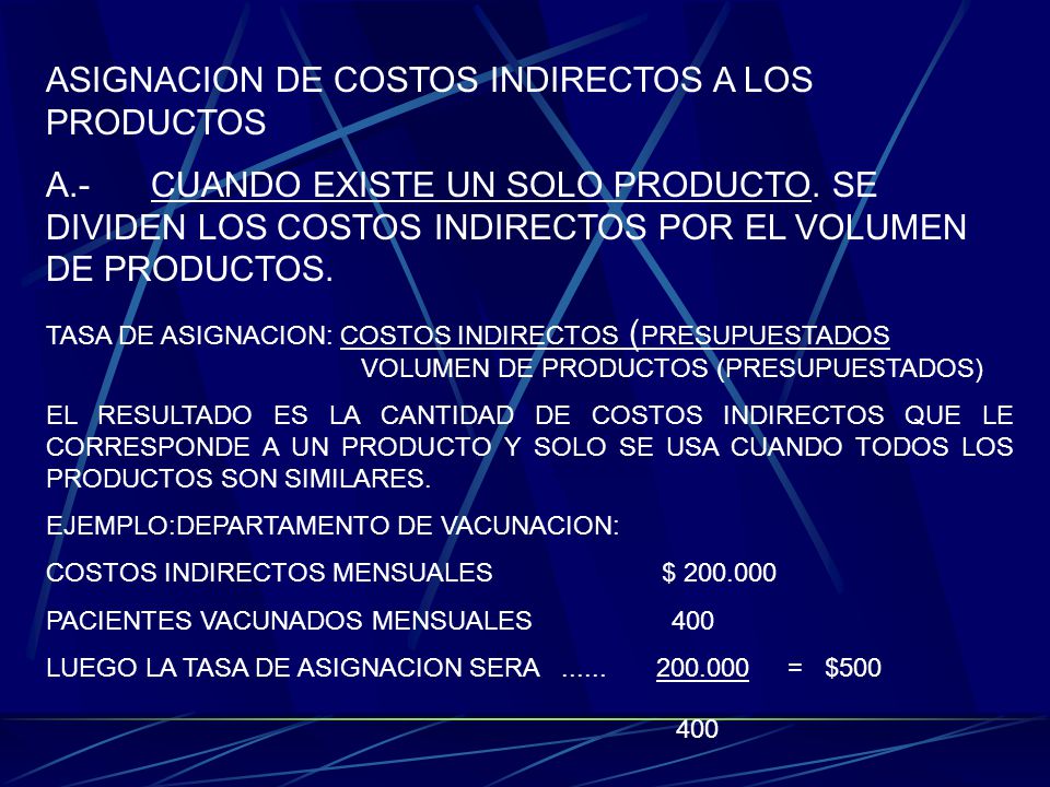 ASIGNACION DE COSTOS INDIRECTOS A LOS PRODUCTOS