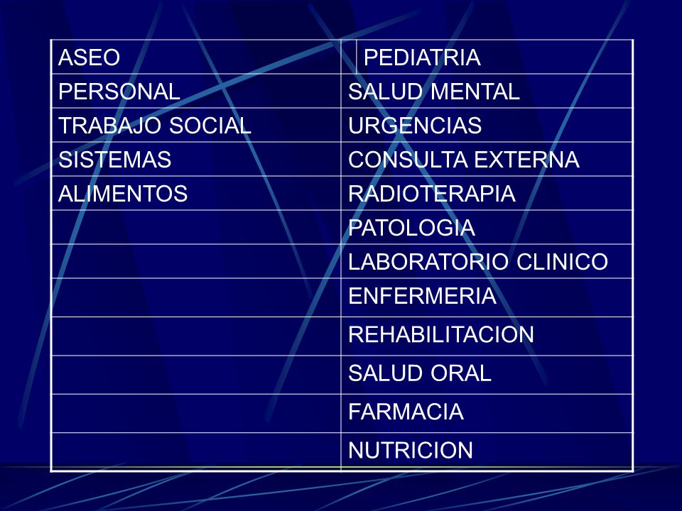 ASEO PEDIATRIA. PERSONAL. SALUD MENTAL. TRABAJO SOCIAL. URGENCIAS. SISTEMAS. CONSULTA EXTERNA.