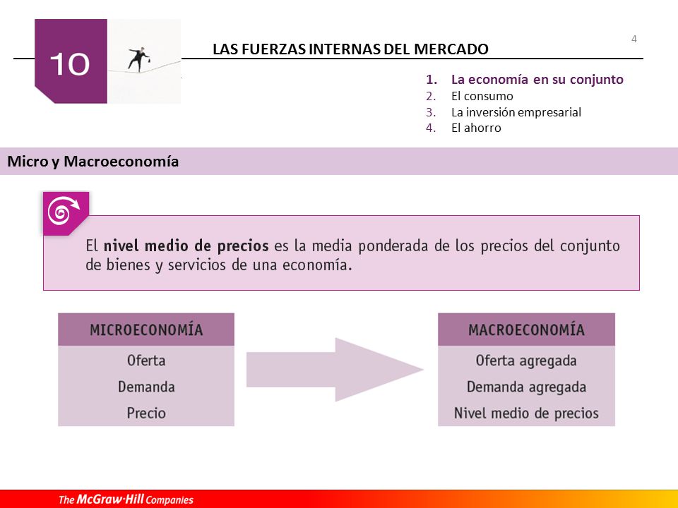Micro y Macroeconomía La economía en su conjunto El consumo