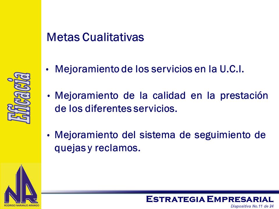 Eficacia Metas Cualitativas Mejoramiento de los servicios en la U.C.I.