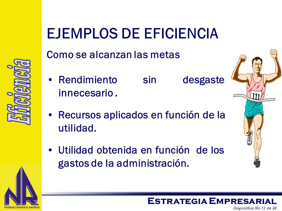 EJEMPLOS DE EFICIENCIA Como se alcanzan las metas