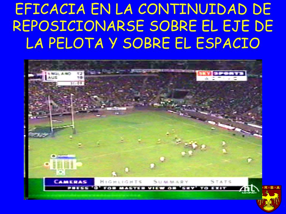 EFICACIA EN LA CONTINUIDAD DE REPOSICIONARSE SOBRE EL EJE DE LA PELOTA Y SOBRE EL ESPACIO