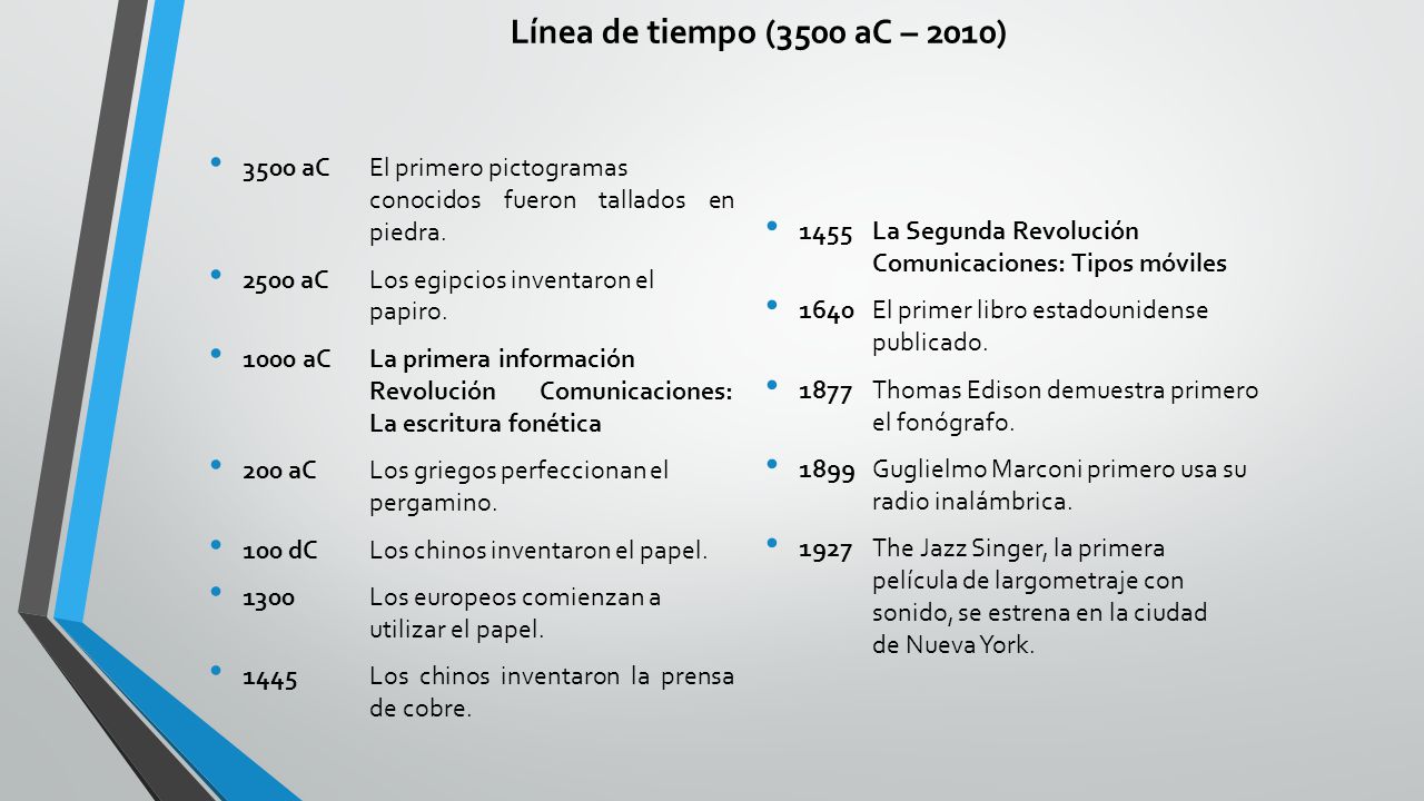 Línea de tiempo (3500 aC – 2010) 3500 aC El primero pictogramas conocidos fueron tallados en piedra.