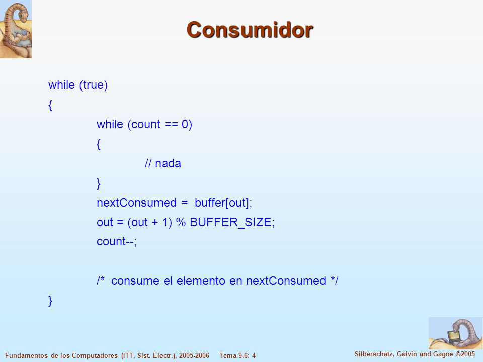 Consumidor while (true) { while (count == 0) // nada }