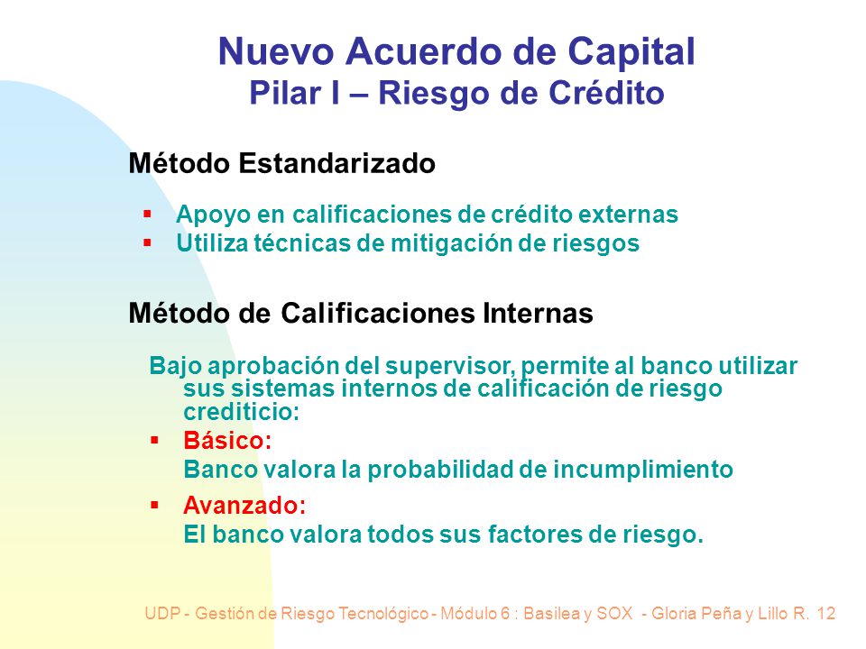 Nuevo Acuerdo de Capital Pilar I – Riesgo de Crédito