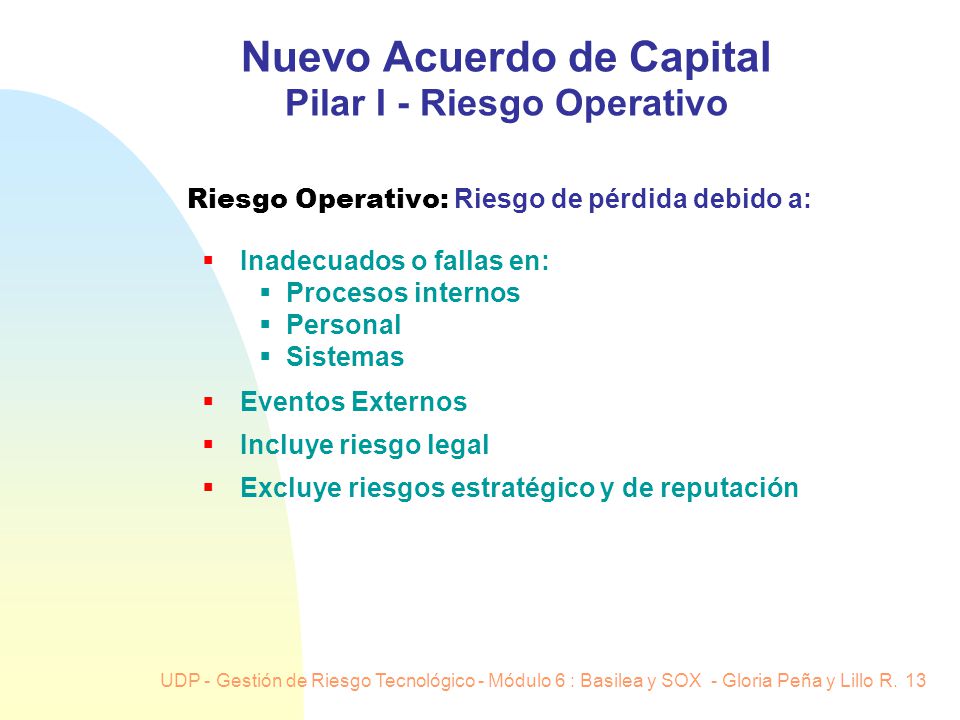 Nuevo Acuerdo de Capital Pilar I - Riesgo Operativo