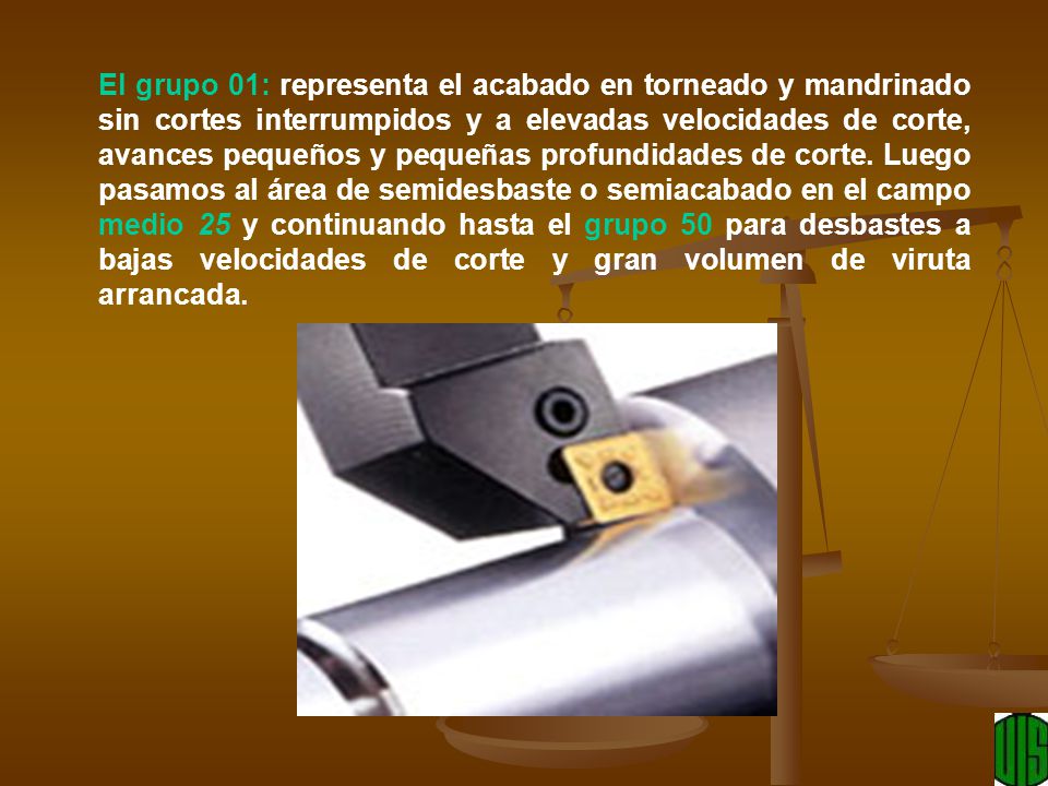 El grupo 01: representa el acabado en torneado y mandrinado sin cortes interrumpidos y a elevadas velocidades de corte, avances pequeños y pequeñas profundidades de corte.