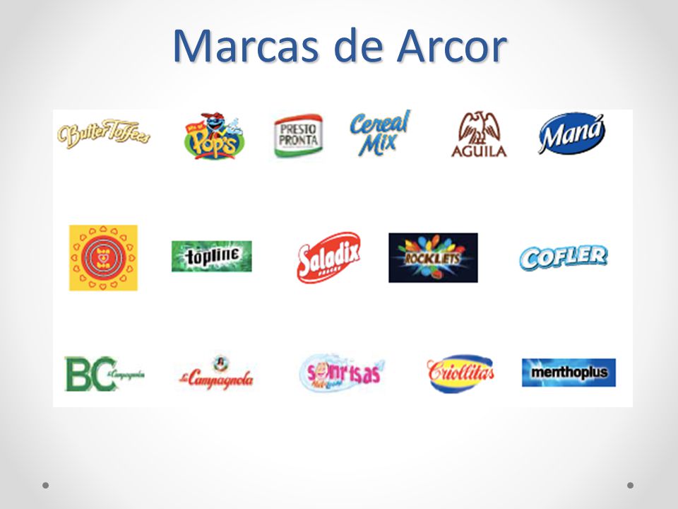 Marcas de Arcor