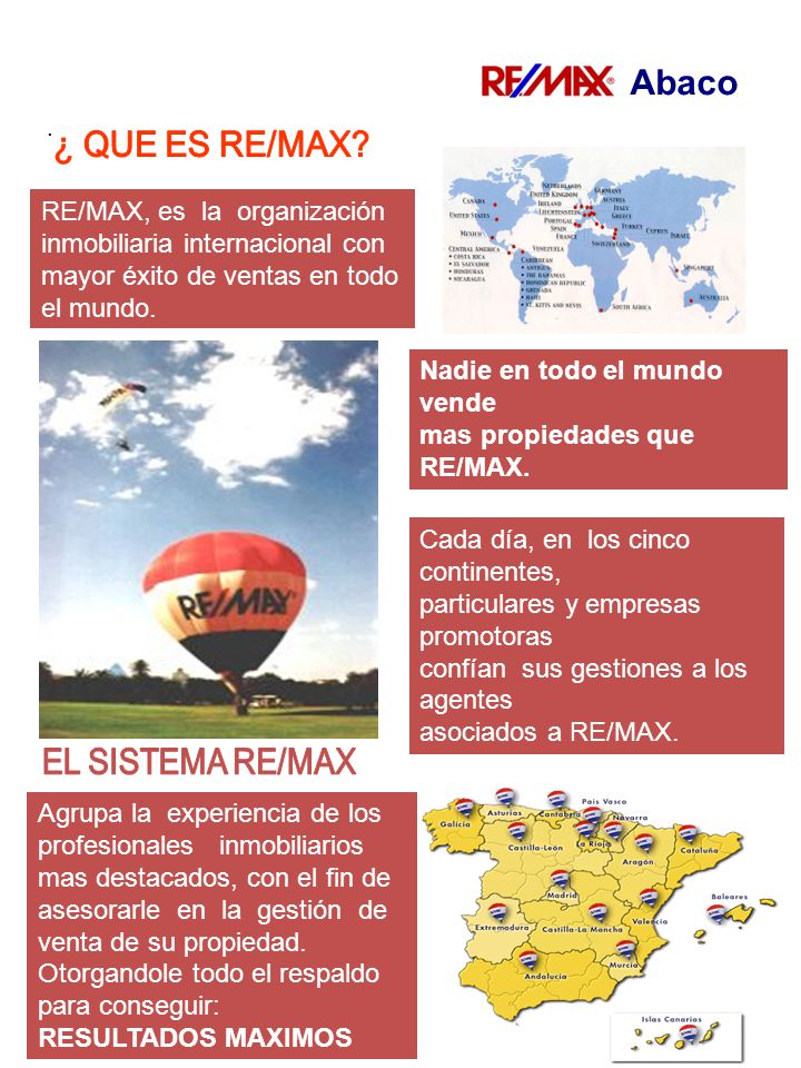 Abaco ¿ QUE ES RE/MAX EL SISTEMA RE/MAX RE/MAX, es la organización