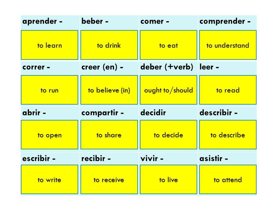 creer (en) - __________ deber (+verb) - ______ leer - __________