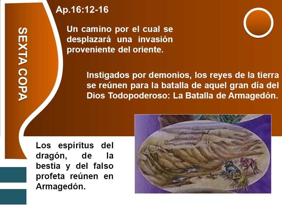 Ap.16:12-16 Un camino por el cual se desplazará una invasión proveniente del oriente. SEXTA COPA.