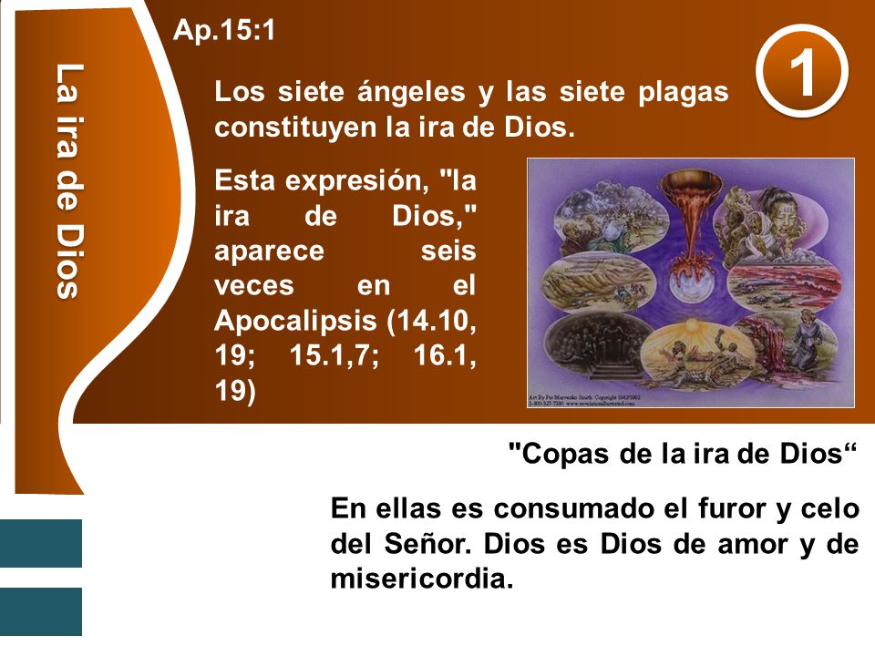 Ap.15:1 1. Los siete ángeles y las siete plagas constituyen la ira de Dios. La ira de Dios.