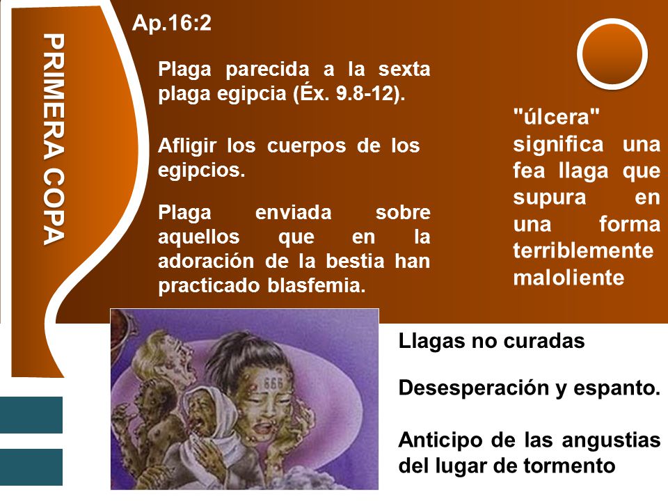 Ap.16:2 Plaga parecida a la sexta plaga egipcia (Éx ). úlcera significa una fea llaga que supura en una forma terriblemente maloliente.