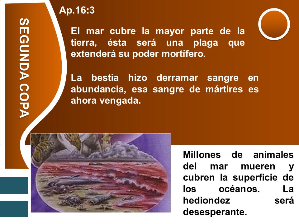 Ap.16:3 El mar cubre la mayor parte de la tierra, ésta será una plaga que extenderá su poder mortífero.