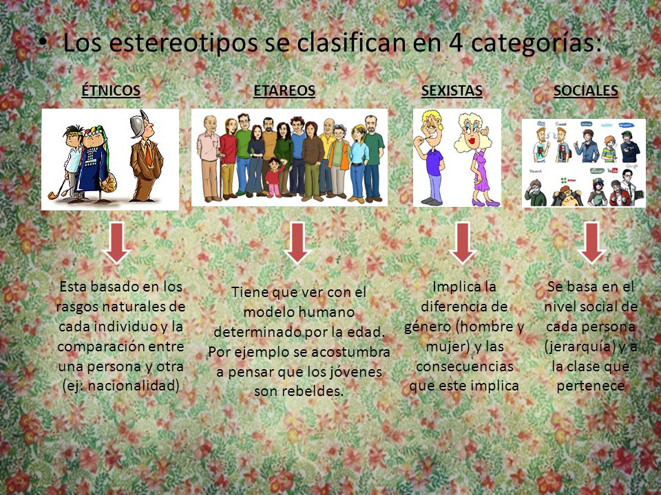 Los estereotipos se clasifican en 4 categorías: