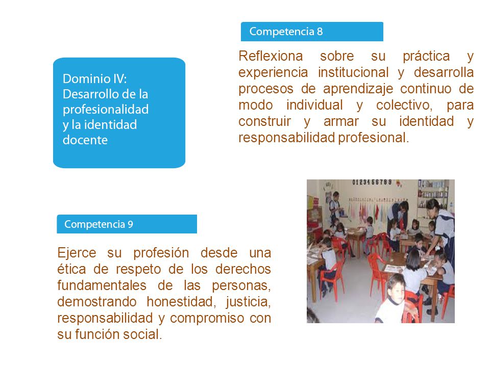Reflexiona sobre su práctica y experiencia institucional y desarrolla procesos de aprendizaje continuo de modo individual y colectivo, para construir y armar su identidad y responsabilidad profesional.