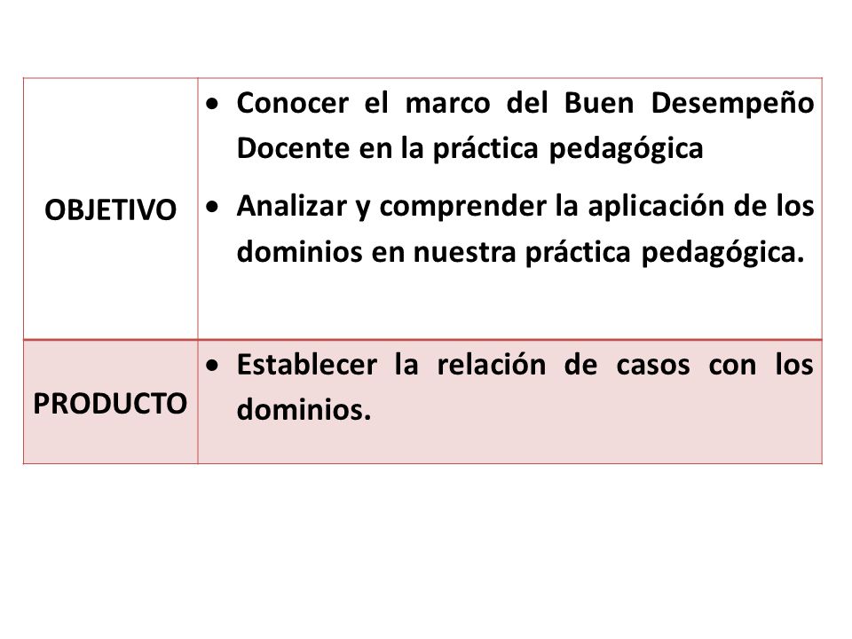 OBJETIVO Conocer el marco del Buen Desempeño Docente en la práctica pedagógica.
