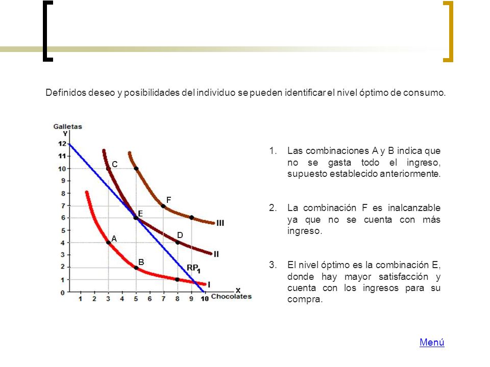 Definidos deseo y posibilidades del individuo se pueden identificar el nivel óptimo de consumo.