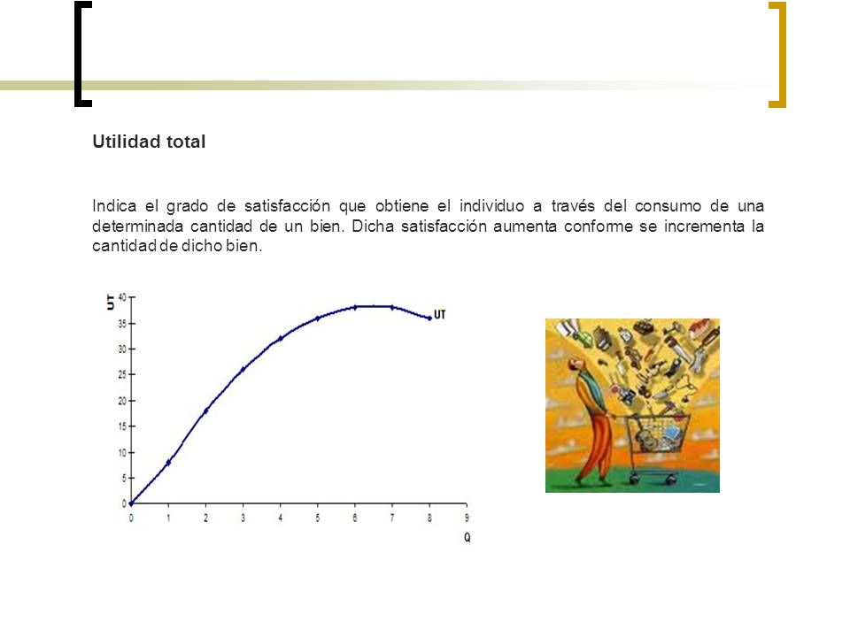 Utilidad total