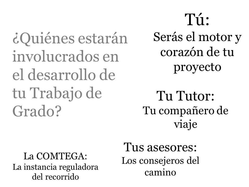Tú: Serás el motor y corazón de tu proyecto. ¿Quiénes estarán involucrados en el desarrollo de tu Trabajo de Grado