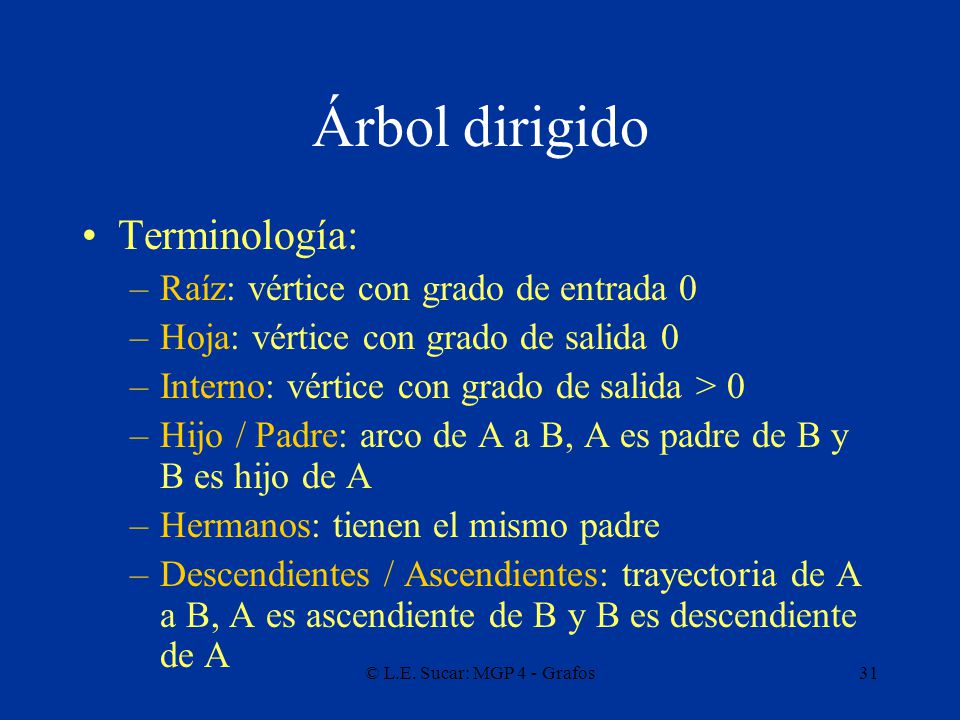 Árbol dirigido Terminología: Raíz: vértice con grado de entrada 0