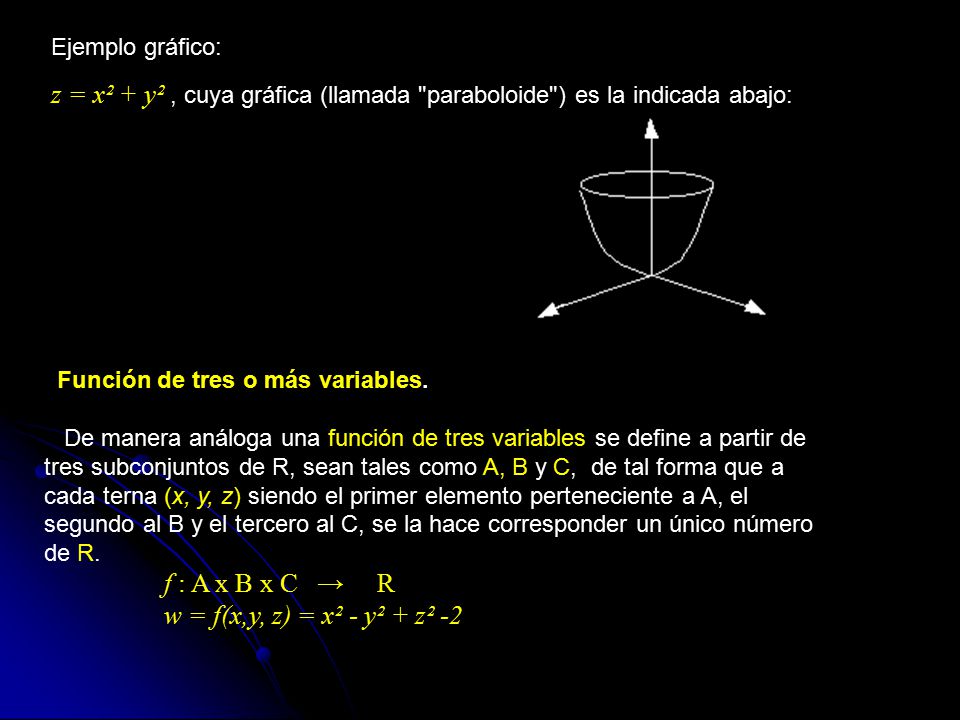 Ejemplo gráfico: z = x² + y² , cuya gráfica (llamada paraboloide ) es la indicada abajo: Función de tres o más variables.