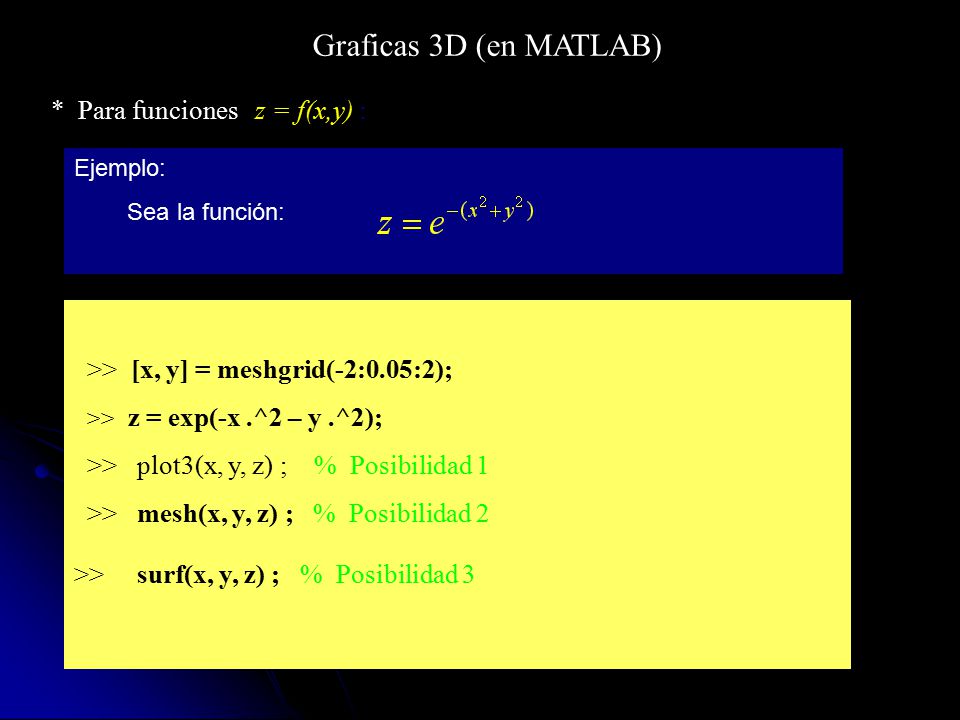 Graficas 3D (en MATLAB) * Para funciones z = f(x,y) :