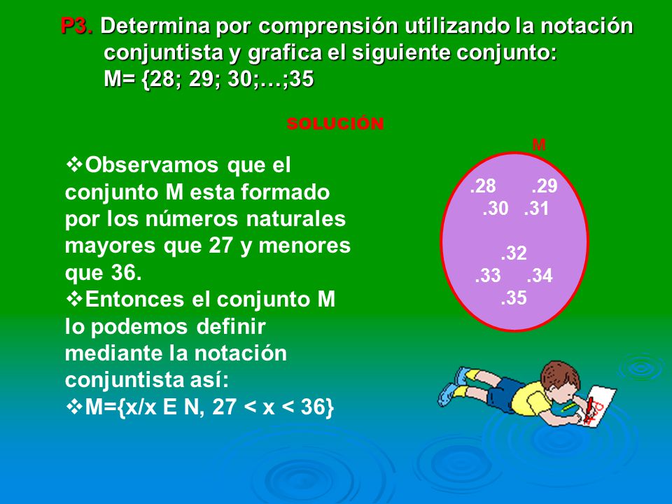 P3. Determina por comprensión utilizando la notación conjuntista y grafica el siguiente conjunto: M= {28; 29; 30;…;35