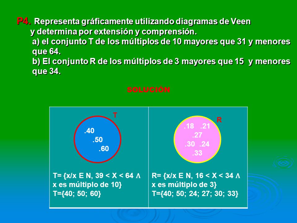 P4. Representa gráficamente utilizando diagramas de Veen y determina por extensión y comprensión. a) el conjunto T de los múltiplos de 10 mayores que 31 y menores que 64. b) El conjunto R de los múltiplos de 3 mayores que 15 y menores que 34.