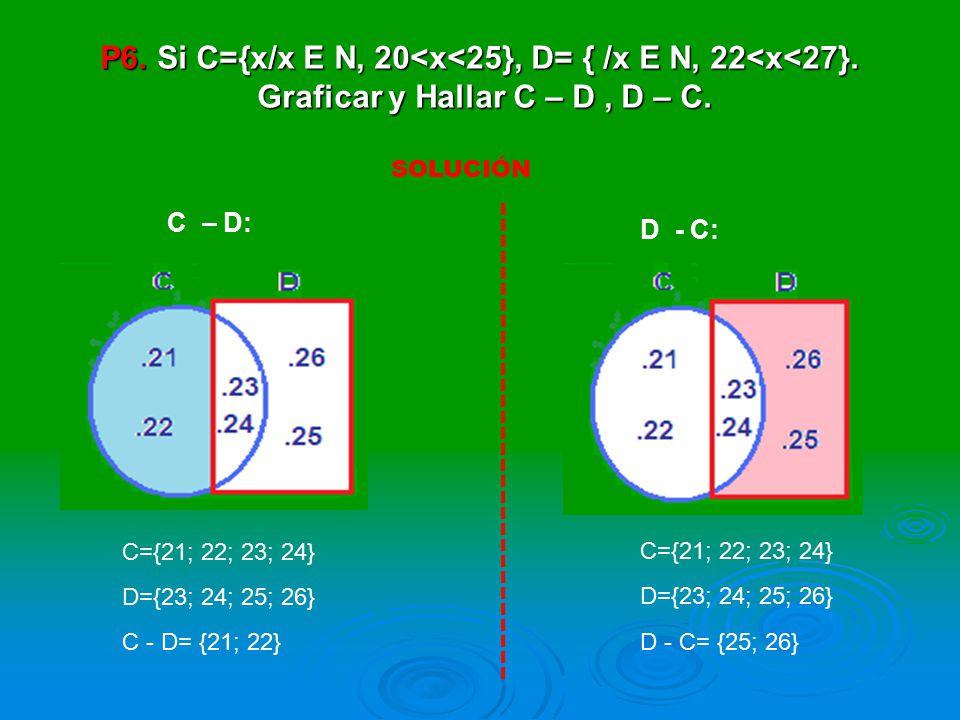 P6. Si C={x/x E N, 20<x<25}, D= { /x E N, 22<x<27}
