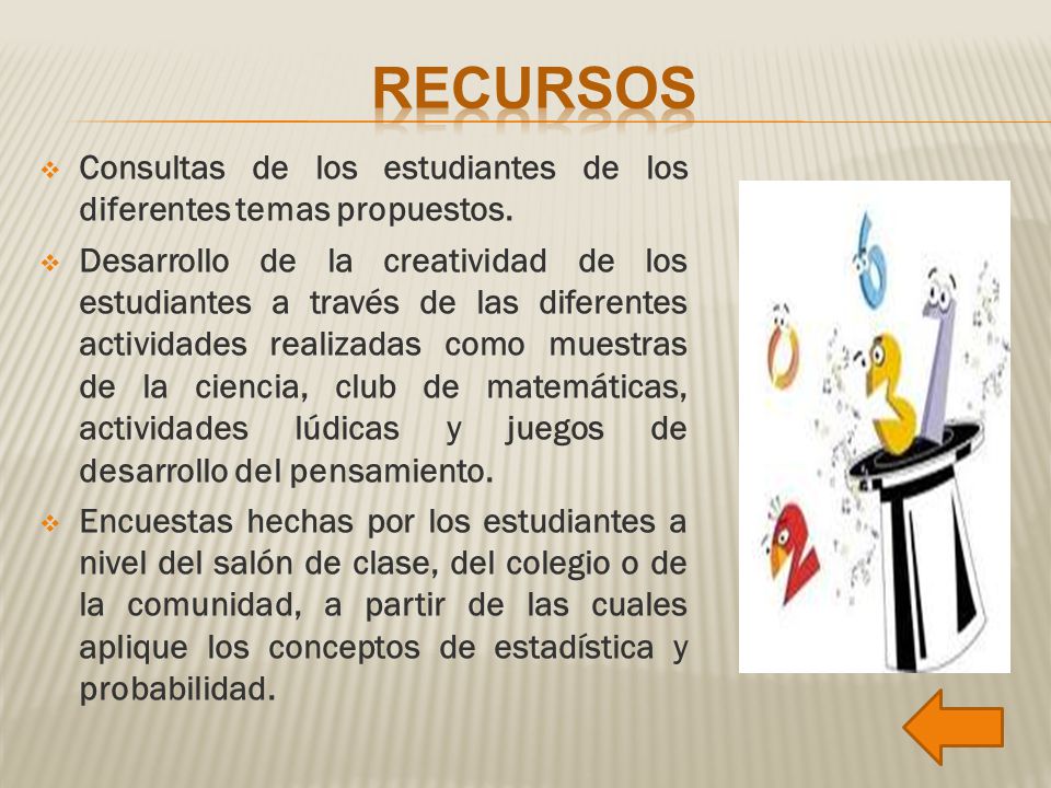 recursos Consultas de los estudiantes de los diferentes temas propuestos.