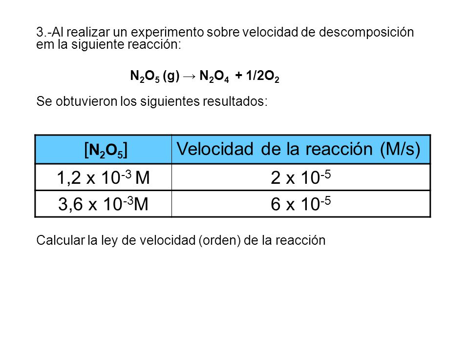 Velocidad de la reacción (M/s) 1,2 x 10-3 M 2 x ,6 x 10-3M