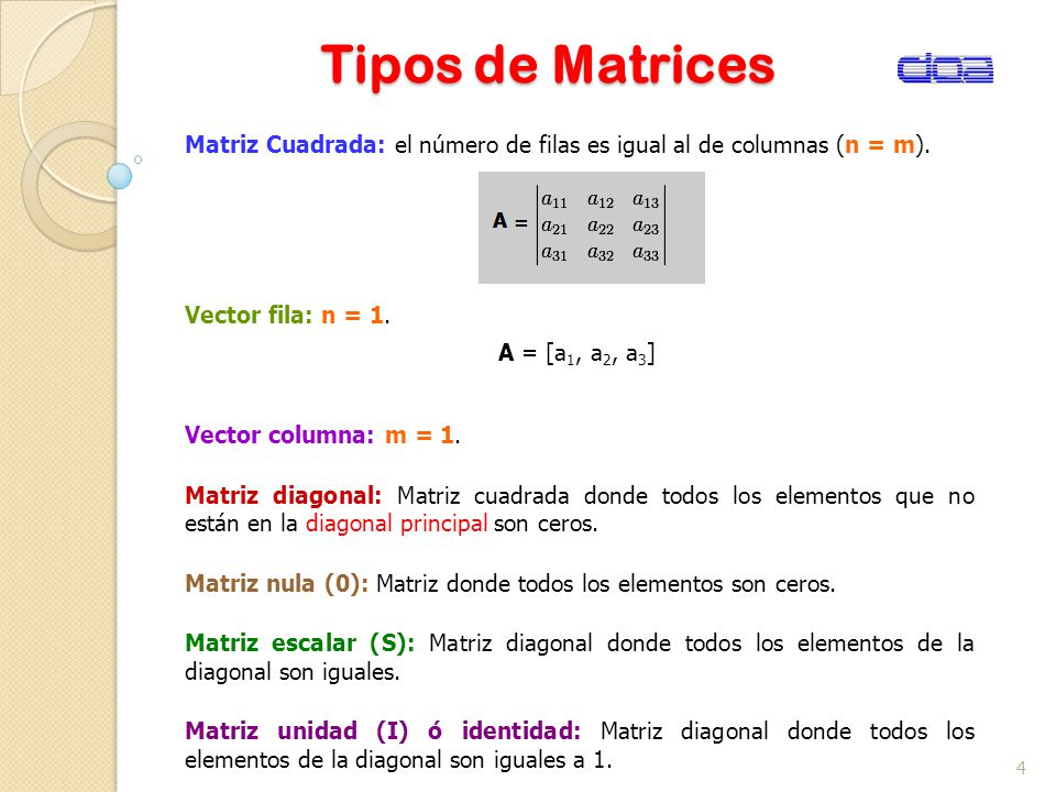 Tipos de Matrices Matriz Cuadrada: el número de filas es igual al de columnas (n = m). Vector fila: n = 1.