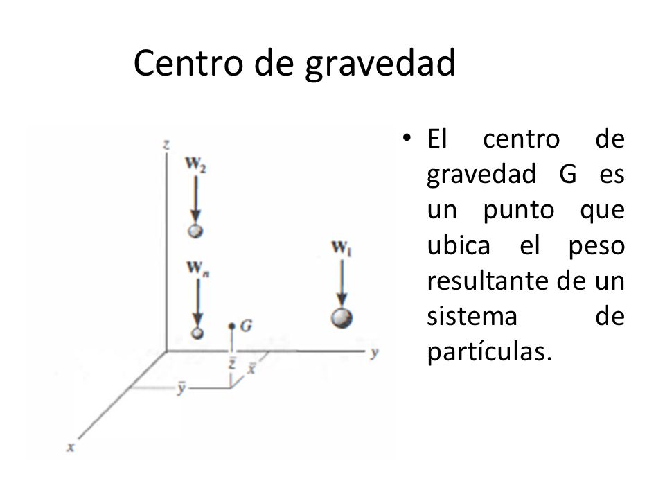 Centro de gravedad El centro de gravedad G es un punto que ubica el peso resultante de un sistema de partículas.