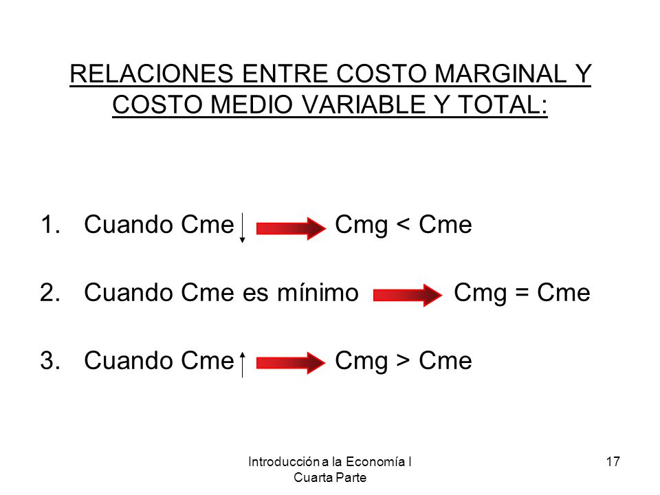 RELACIONES ENTRE COSTO MARGINAL Y COSTO MEDIO VARIABLE Y TOTAL: