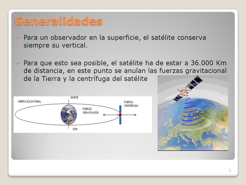 Generalidades Para un observador en la superficie, el satélite conserva siempre su vertical.